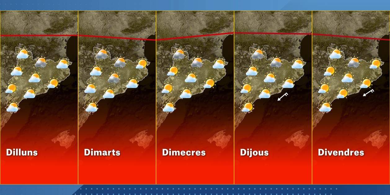 Mapa Catalunya setmana 1-8