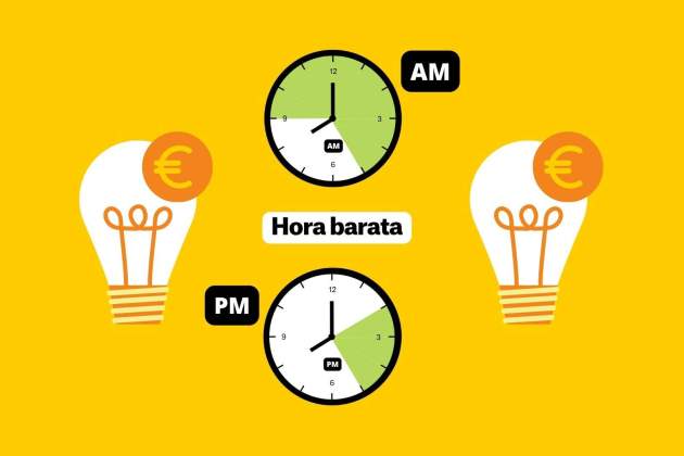 Precio de la luz horas baratas, 3 d'agost Precio de la luz horas baratas, 3 d'agost