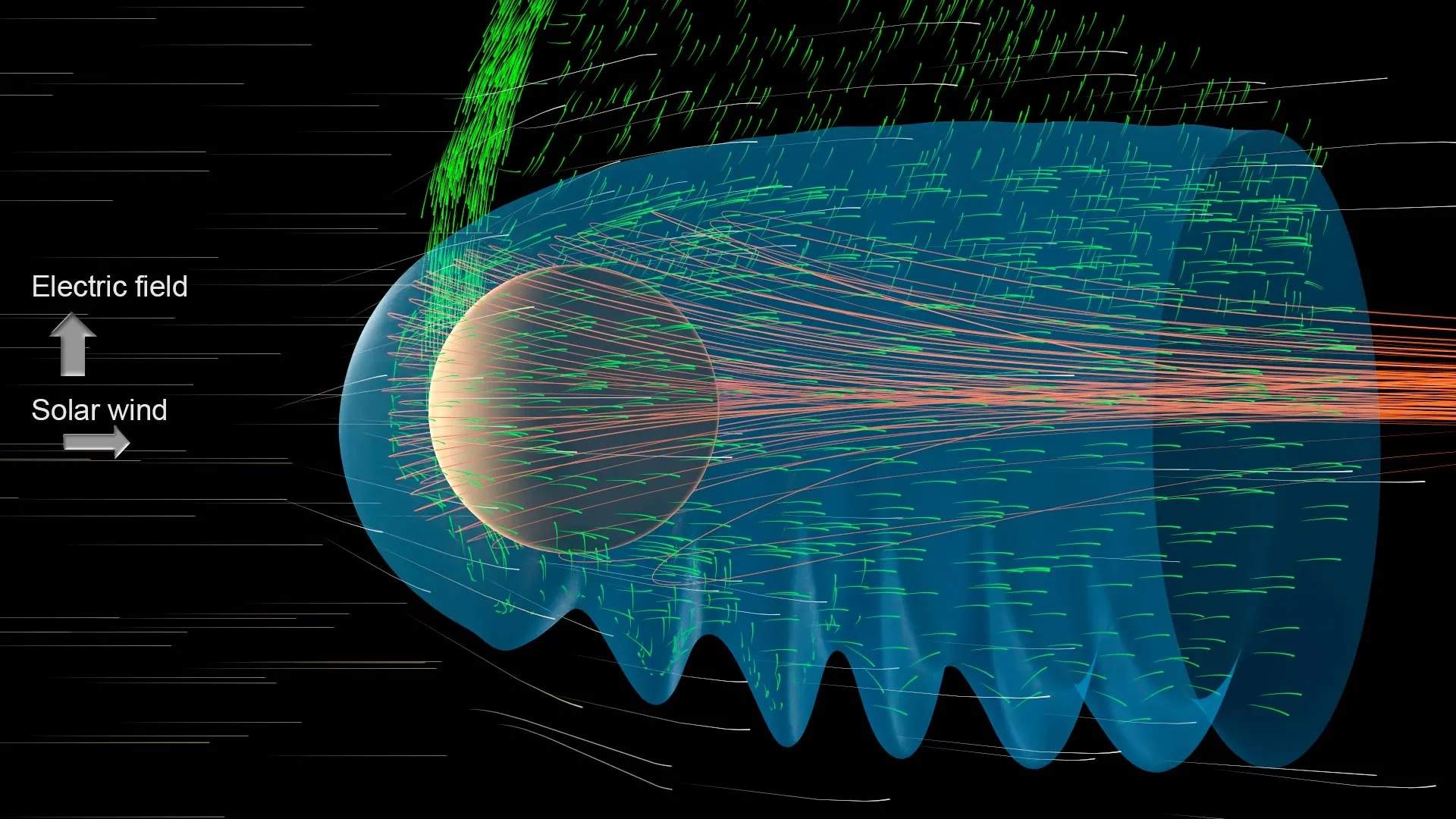 mars atmosphere solar wind mars atmosphere solar wind