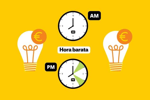 Precio de la luz horas baratas, 4 de agosto Precio de la luz horas baratas, 4 de agosto