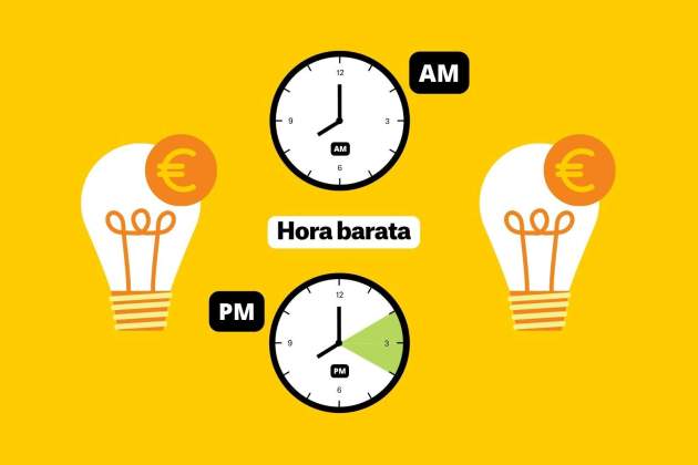 Precio de la luz horas baratas, 5 de agosto Precio de la luz horas baratas, 5 de agosto