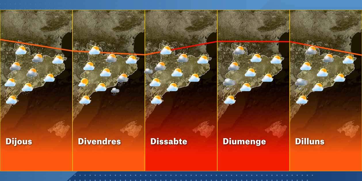 Mapa setmana 04 08
