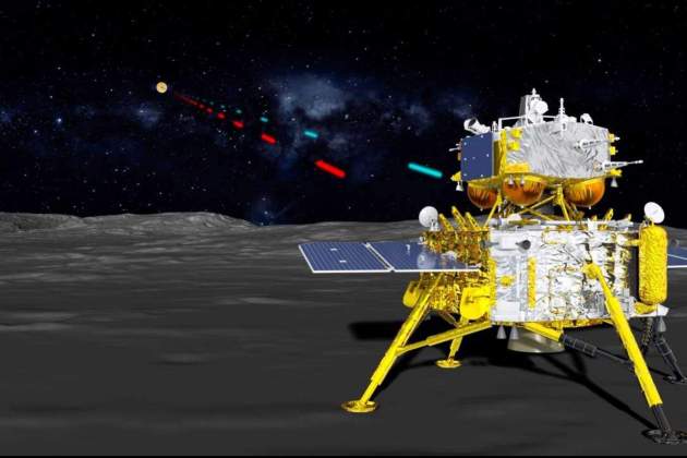 Sonda china Chang'e 6 explorando la cara oculta de la Luna Sonda china Chang'e 6 explorando la cara oculta de la Luna