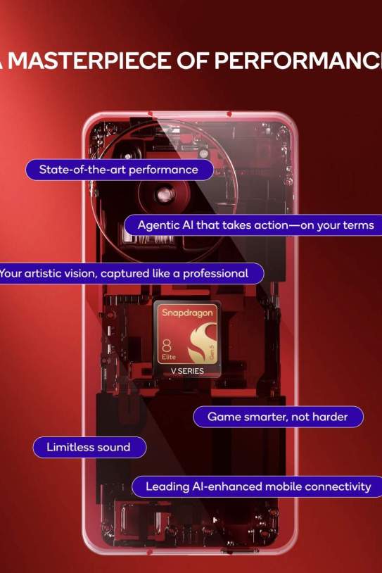 Qualcomm presenta un nuevo chip orientado al gaming Qualcomm presenta un nuevo chip orientado al gaming