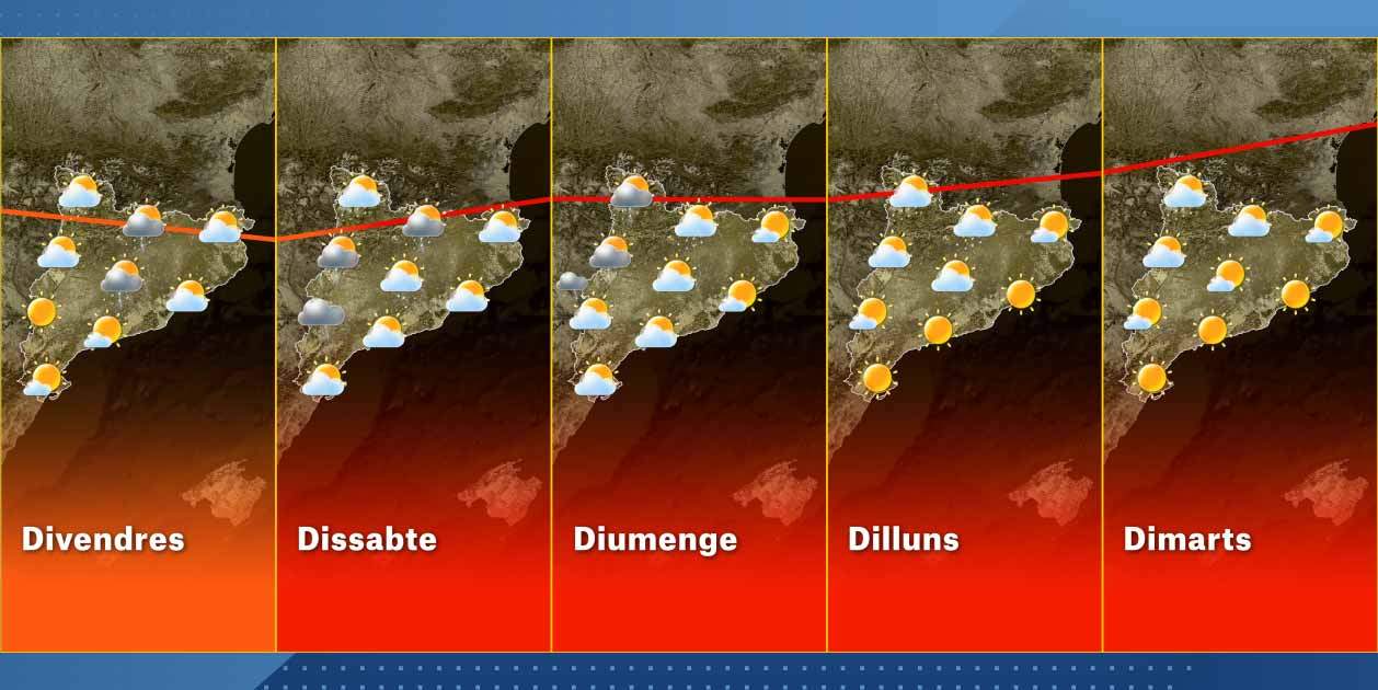 Mapa setmana 05 08