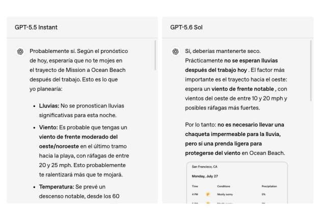 Comparant els models més recents d'OpenAI Comparant els models més recents d'OpenAI