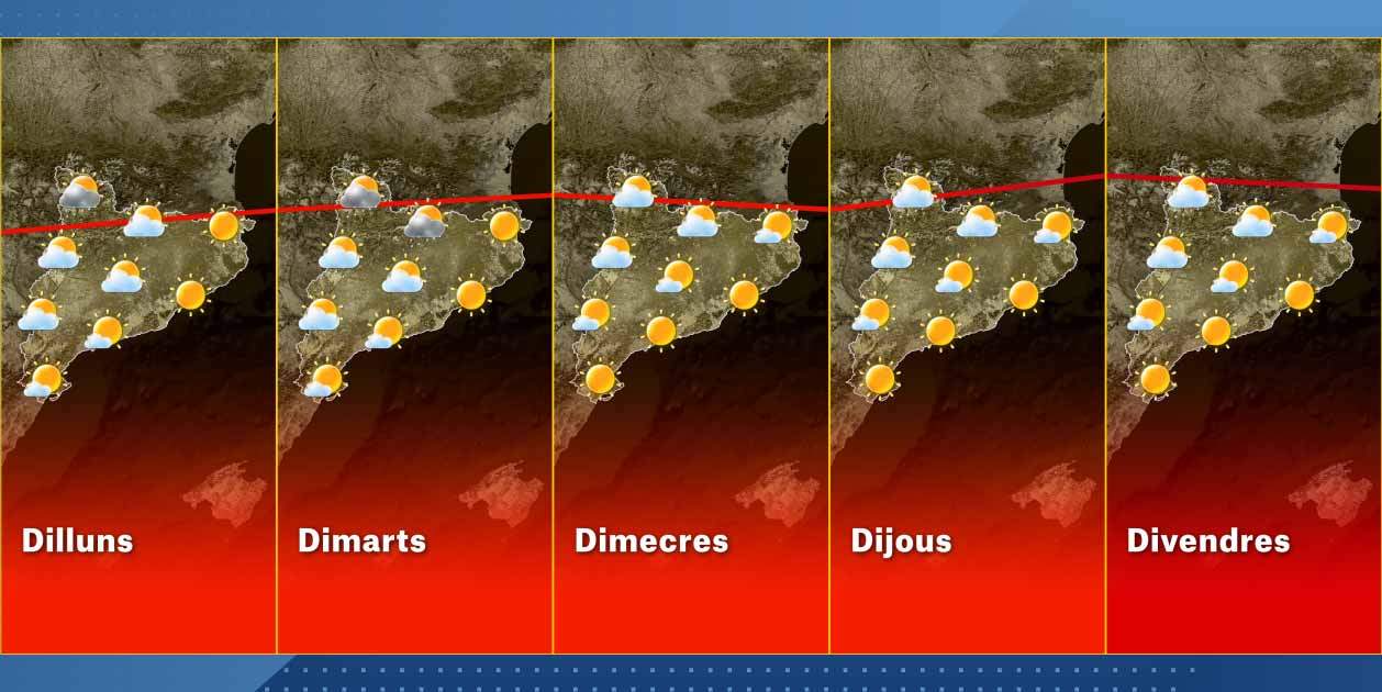 Mapa setmana 07 08
