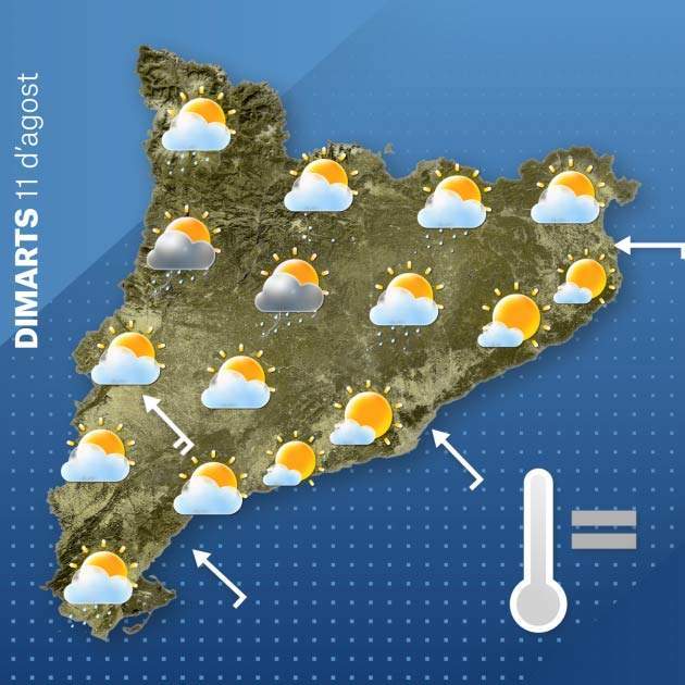 El Temps Catalunya 11-8