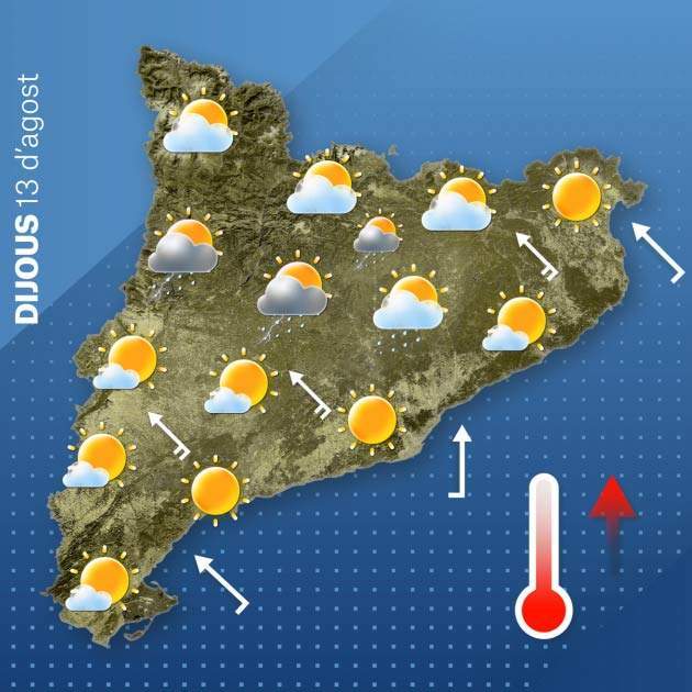 Temps Dijous 13 d'Agost