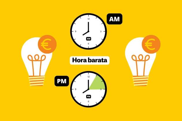 Preu de la llum hores barates, 15 d'agost Preu de la llum hores barates, 15 d'agost