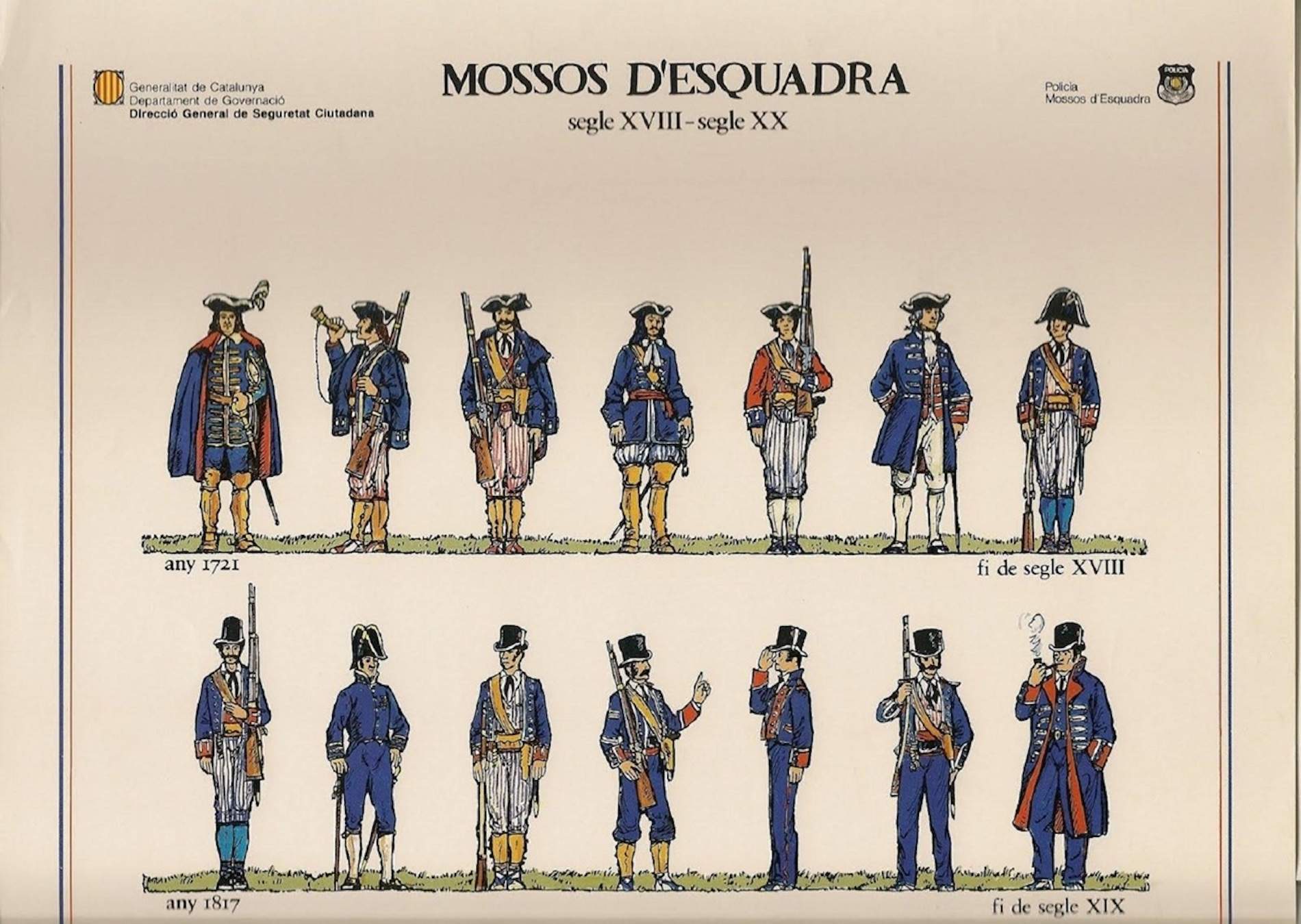 Barceló, el guerriller; Veciana, el botifler; i l’origen dels Mossos d’Esquadra (II)