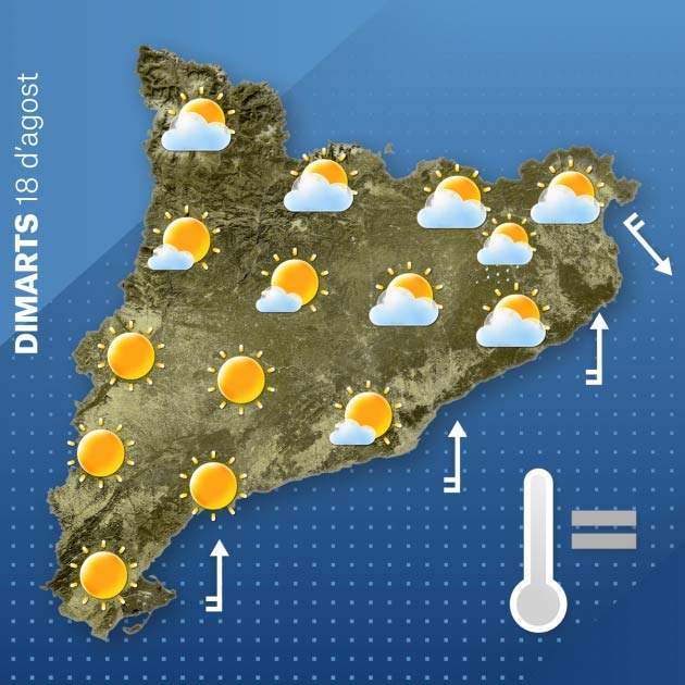 El Temps Catalunya 18-08 El Temps Catalunya 18-08