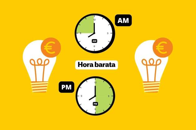 Precio de la luz horas baratas