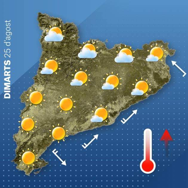 El Temps Catalunya 25-8