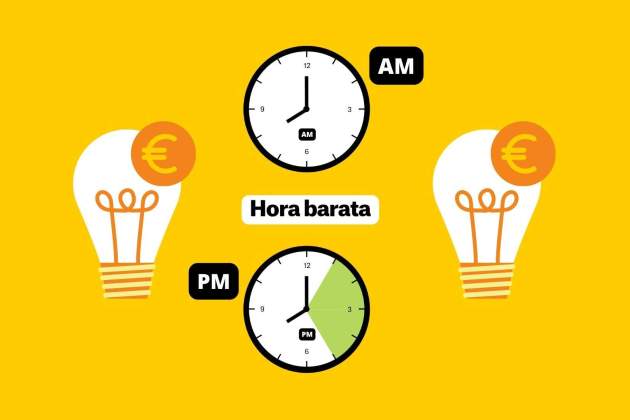Precio de la luz horas baratas, 26 de agosto Precio de la luz horas baratas, 26 de agosto