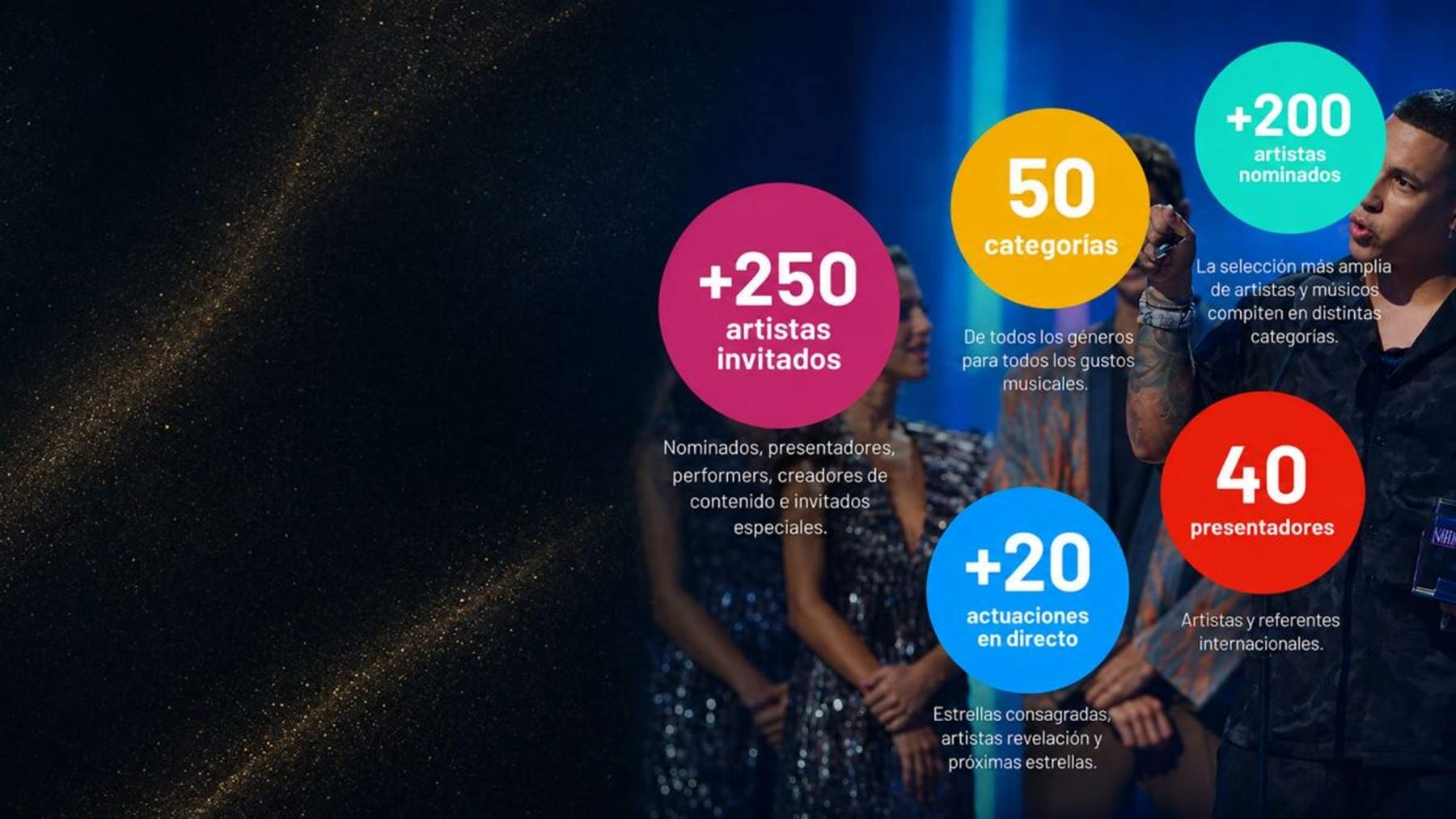 Starlite Marbella es consolida com a plataforma internacional de la música amb l'arribada de Premis Joventut