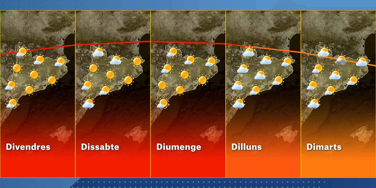 Mapa setmana 02 09