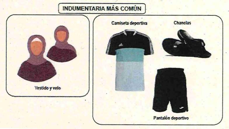 Descripción de la indumentaria del tercer grupo Descripción de la indumentaria del tercer grupo
