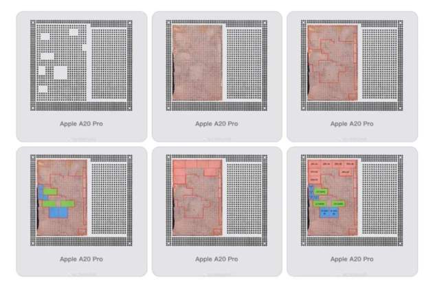 Diagramas del chip A20 Pro Diagramas del chip A20 Pro