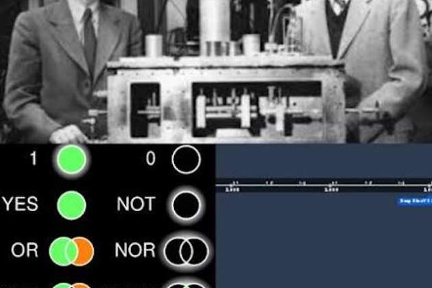 Logic Theorist, un programa reconocido como la primera IA en 1956 Logic Theorist, un programa reconocido como la primera IA en 1956