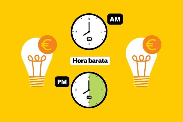 Precio de la luz: horas baratas del 9 de septiembre