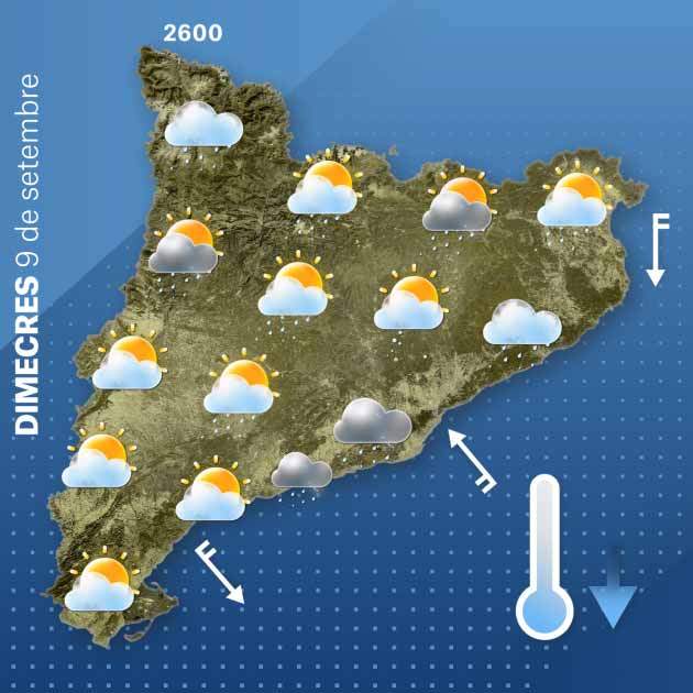 Mapa dimecres 09 09