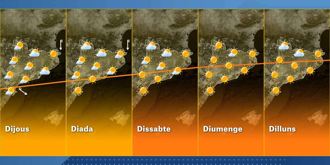 Mapa setmana 08 09