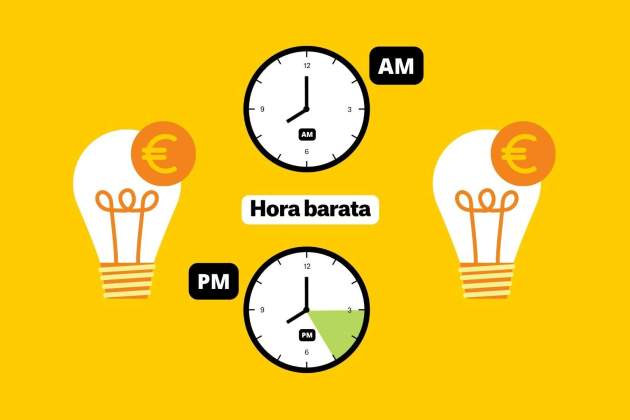 Precio de la luz: horas baratas del 11 de septiembre Precio de la luz: horas baratas del 11 de septiembre