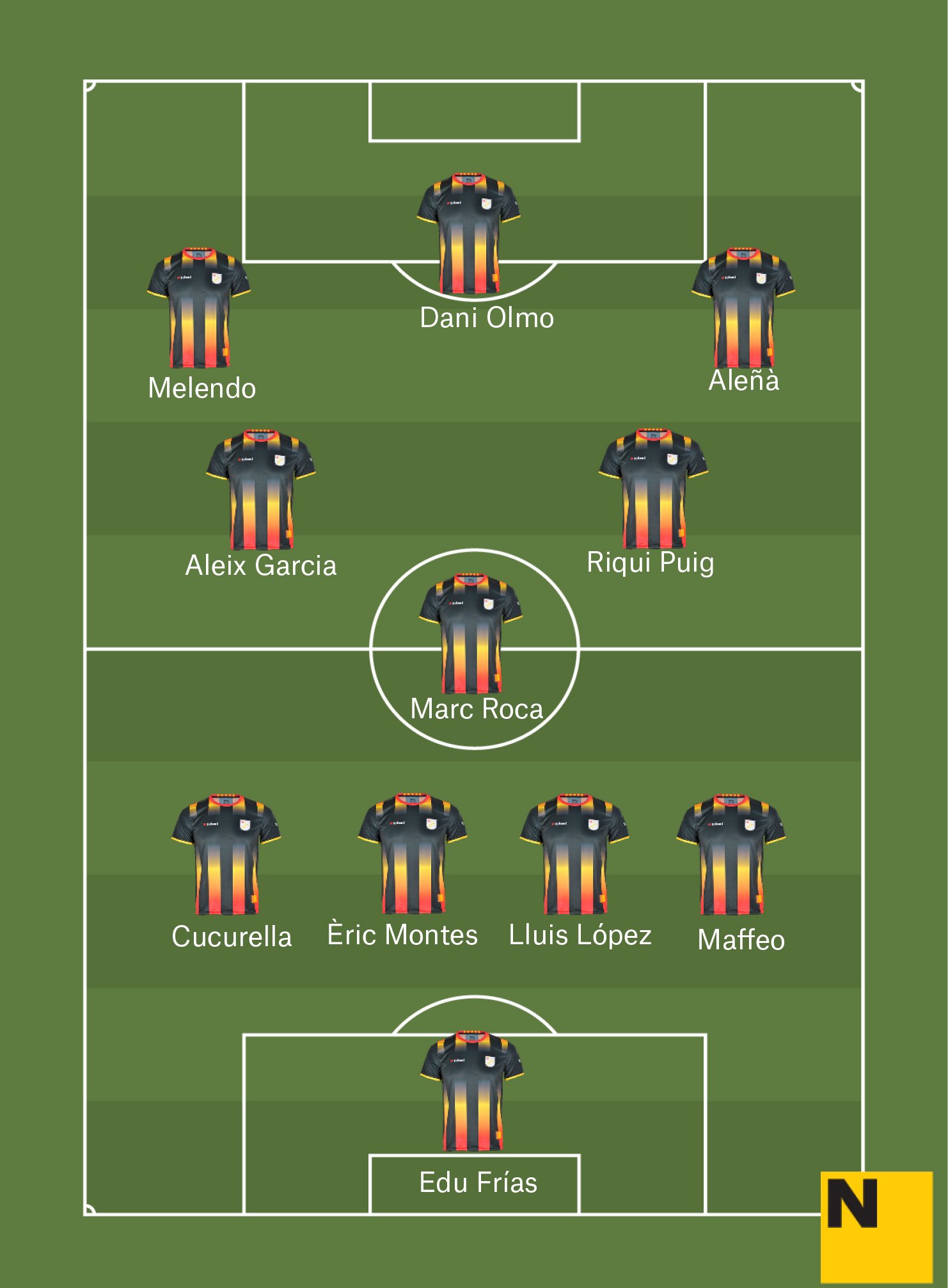 11 Catalunya 2018 sub21