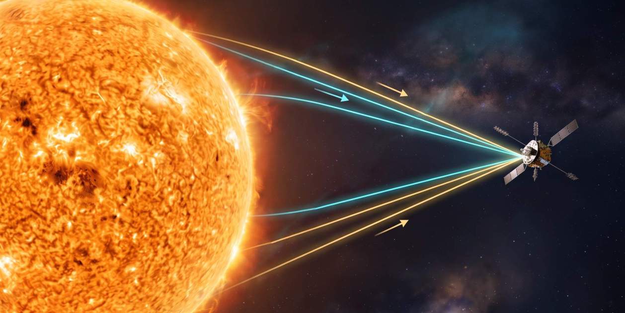El telescopio más potente podría estar delante de nosotros: solo habría que utilizar la gravedad del Sol