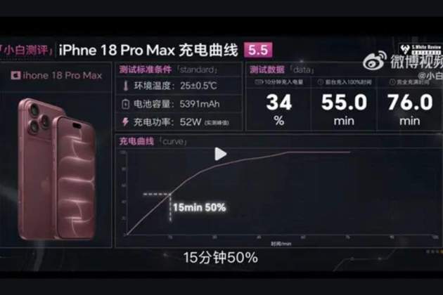 velocidad de carga iPhone 18 Pro Max