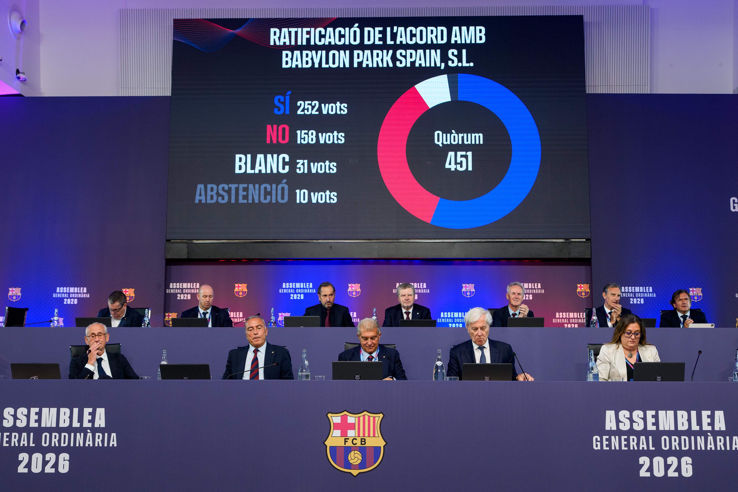 El Barça dona llum verda a un parc d'atraccions al Camp Nou i a un nou patrocini milionari