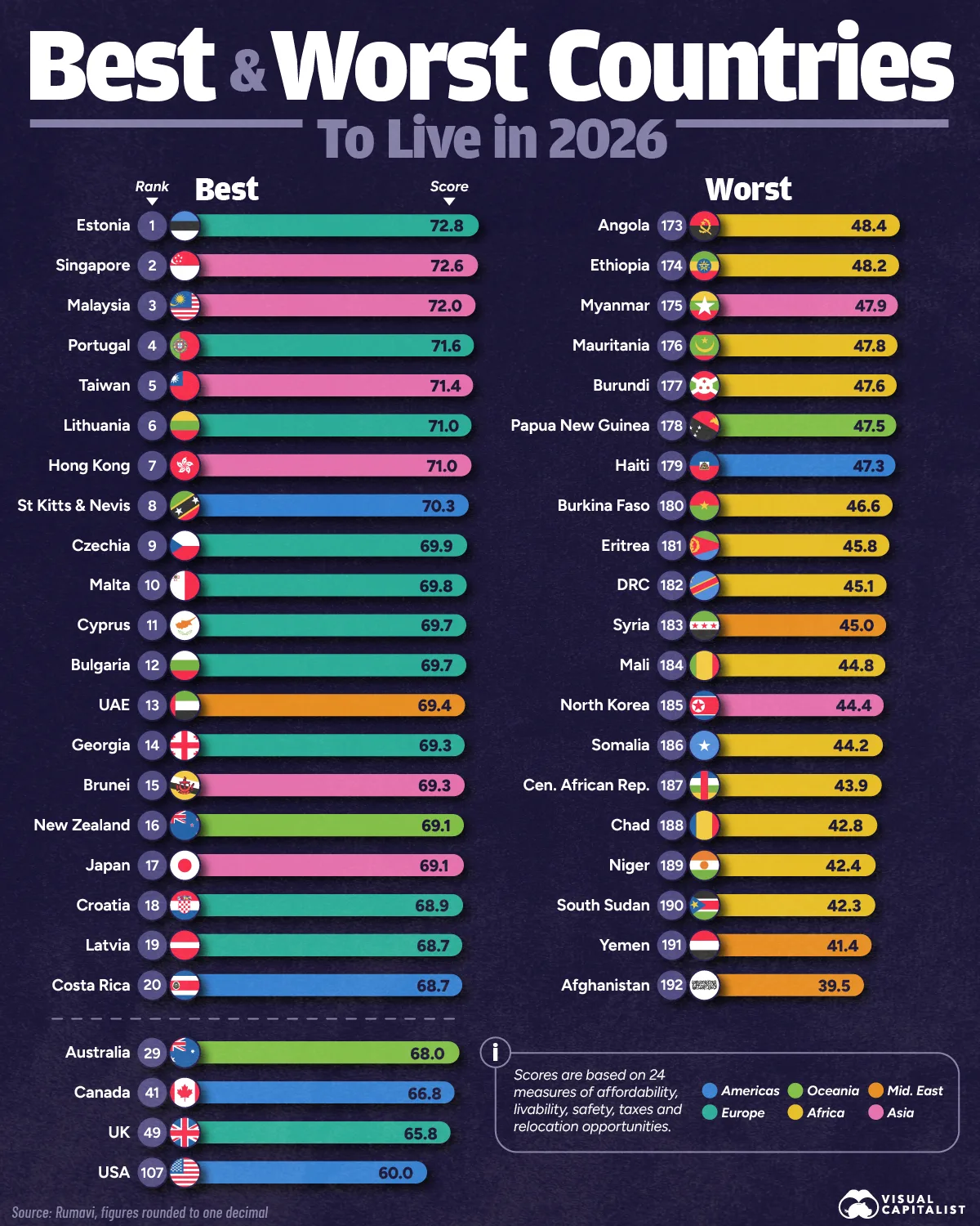 Visual Capitalist Visual Capitalist