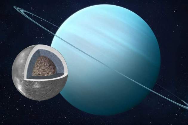 Cuál es el pasado de la luna Ariel de Urano