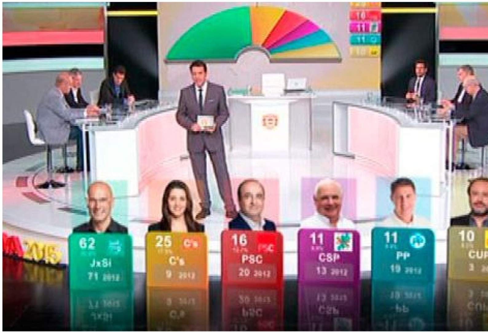 L’independentisme assoleix la primera majoria de la seva història