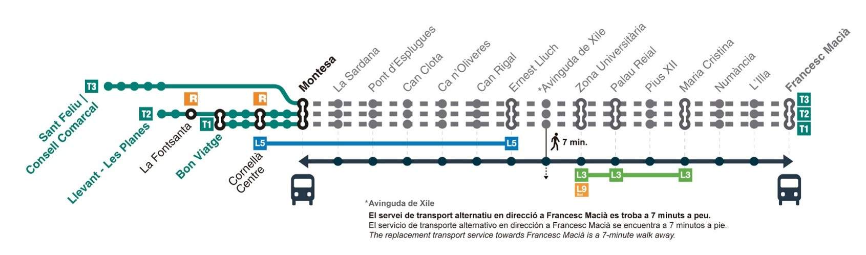 Planol TRAM 10 12 Octubre Planol TRAM 10 12 Octubre