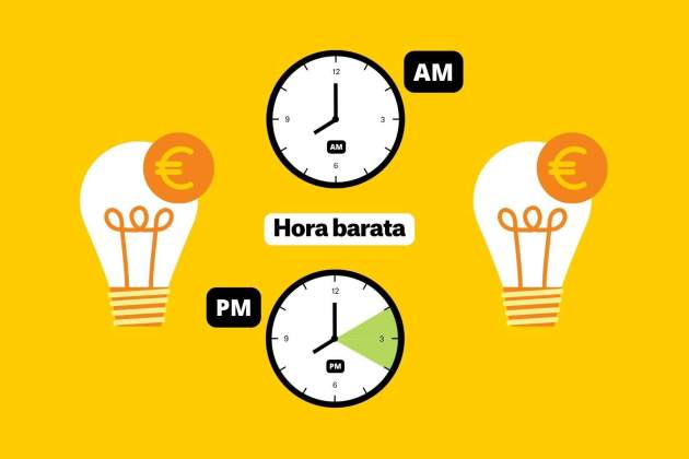Precio de la luz: horas baratas 2 de octubre Precio de la luz: horas baratas 2 de octubre