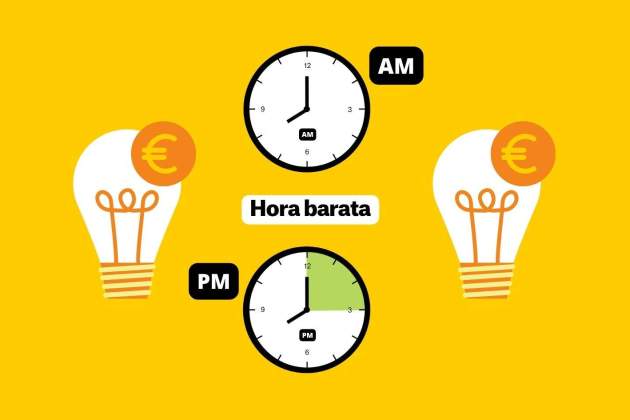 Precio de la luz horas baratas (3) Precio de la luz horas baratas (3)