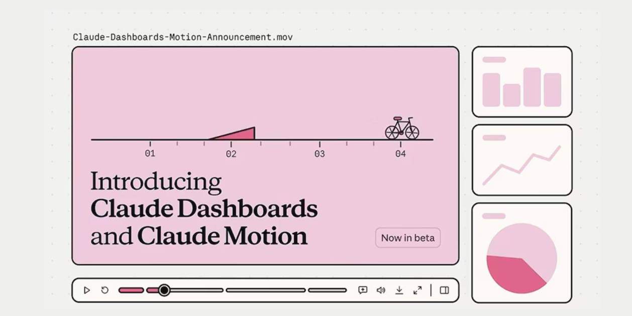 Claude estrena dos funciones de IA para crear gráficos interactivos y vídeos animados con tus datos o ideas