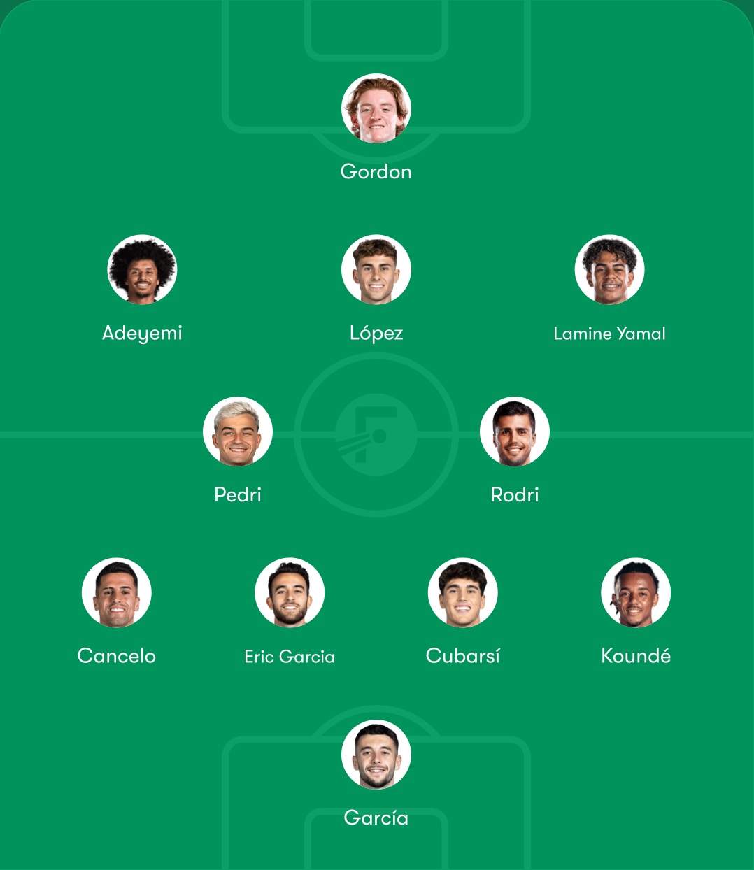 Alineació Galatasaray Barça Alineació Galatasaray Barça