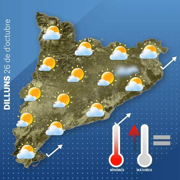 Mapa Catalunya dilluns 25 10