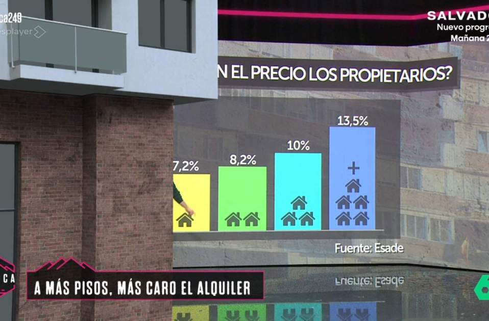 L'errada tècnica, l'edifici tapa el redactor, La Sexta L'errada tècnica, l'edifici tapa el redactor, La Sexta