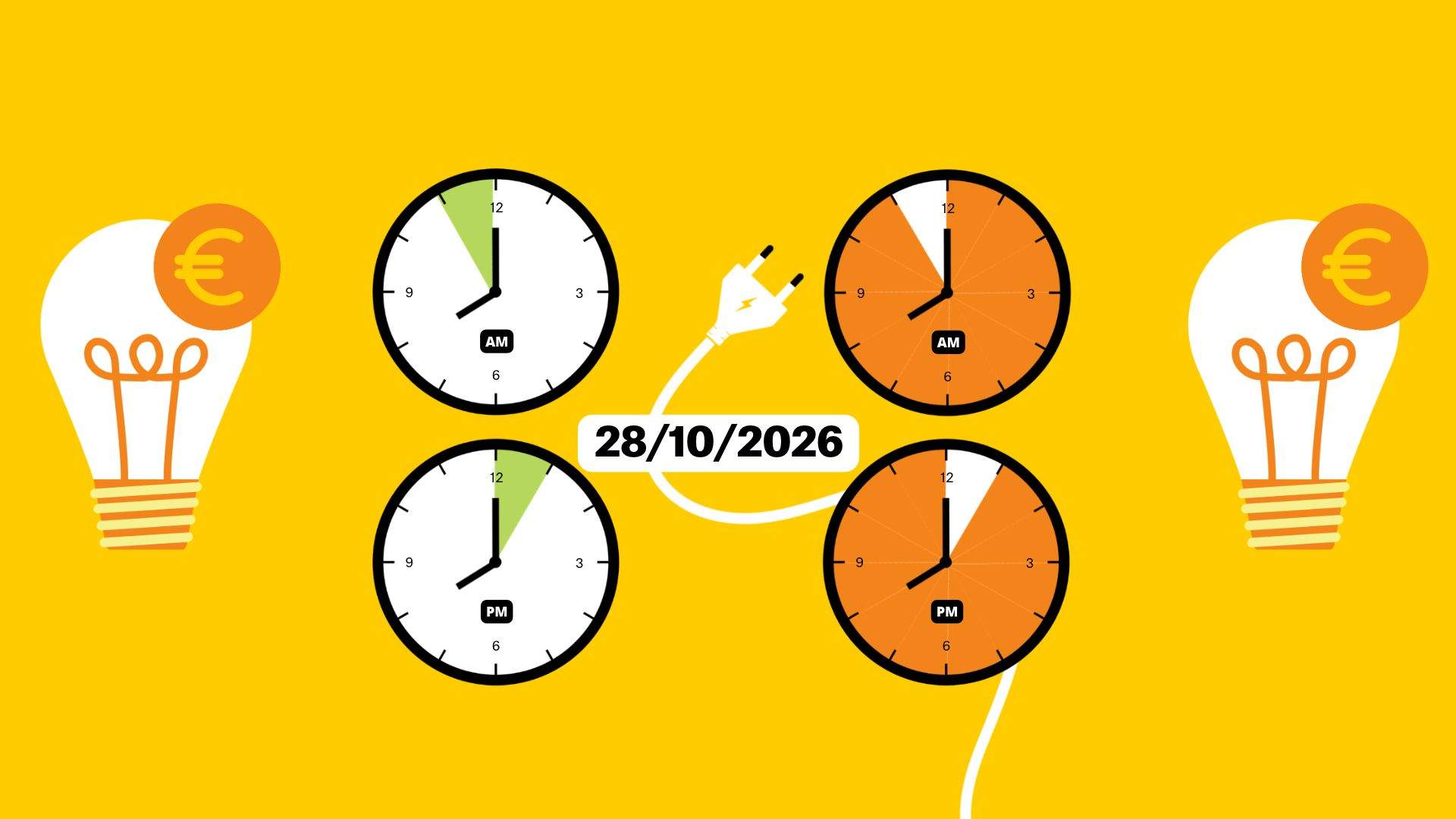Preu de la llum avui, 28 d'octubre de 2026, per hores: quan és més barat engegar la rentadora?