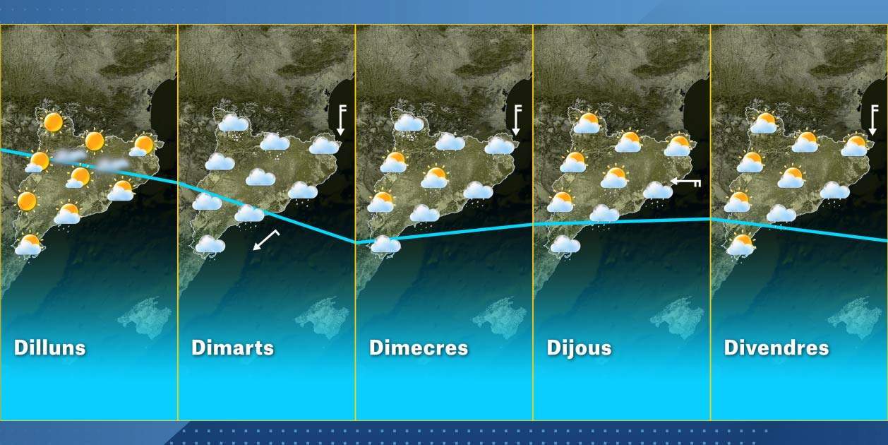 El Temps Setmana Catalunya 30 10 26 El Temps Setmana Catalunya 30 10 26