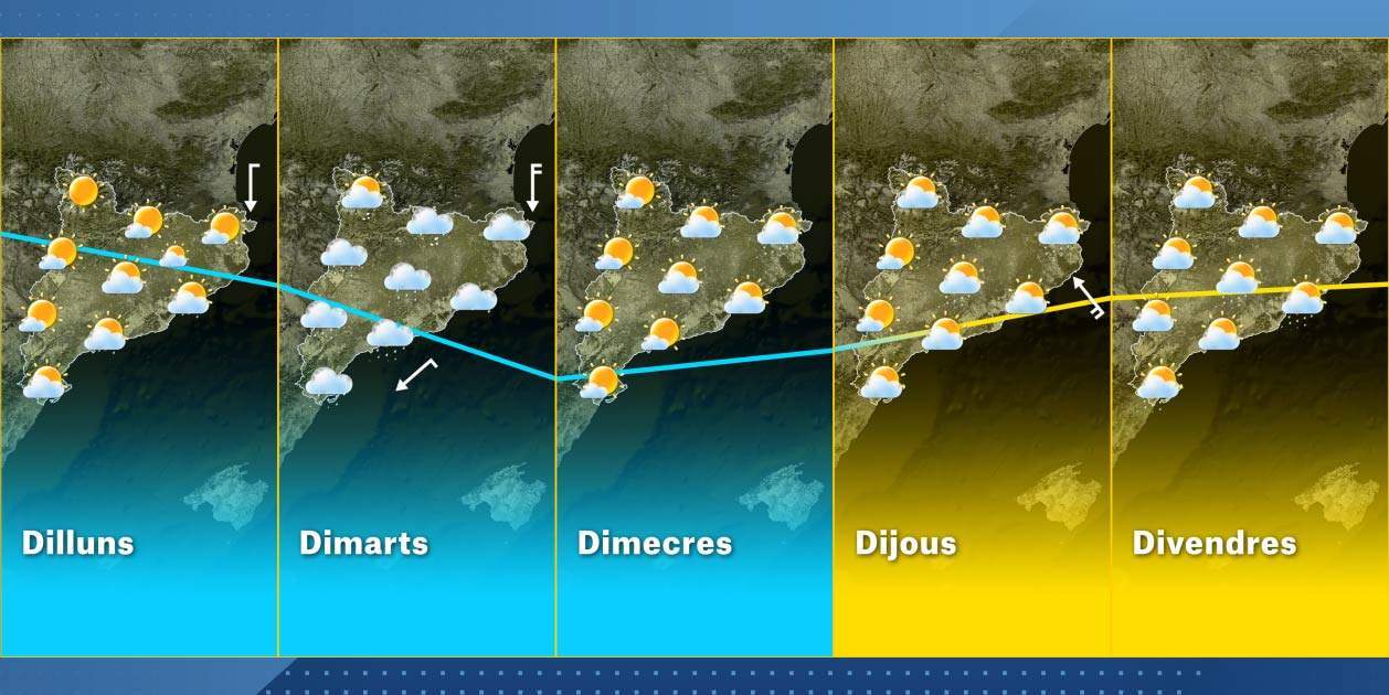 Mapa Catalunya setmana 1 11