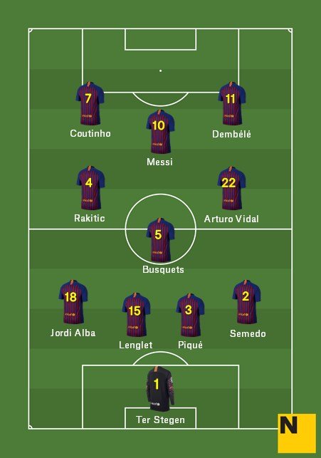 11 barça villa real