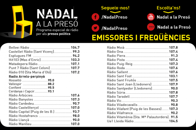 Navidad en la prisión