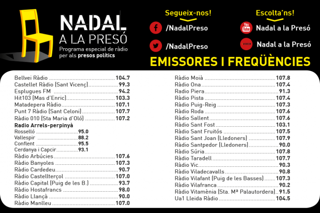 Nadal a la presó