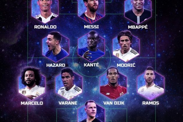 team of the year 2018 UEFA team of the year 2018 UEFA