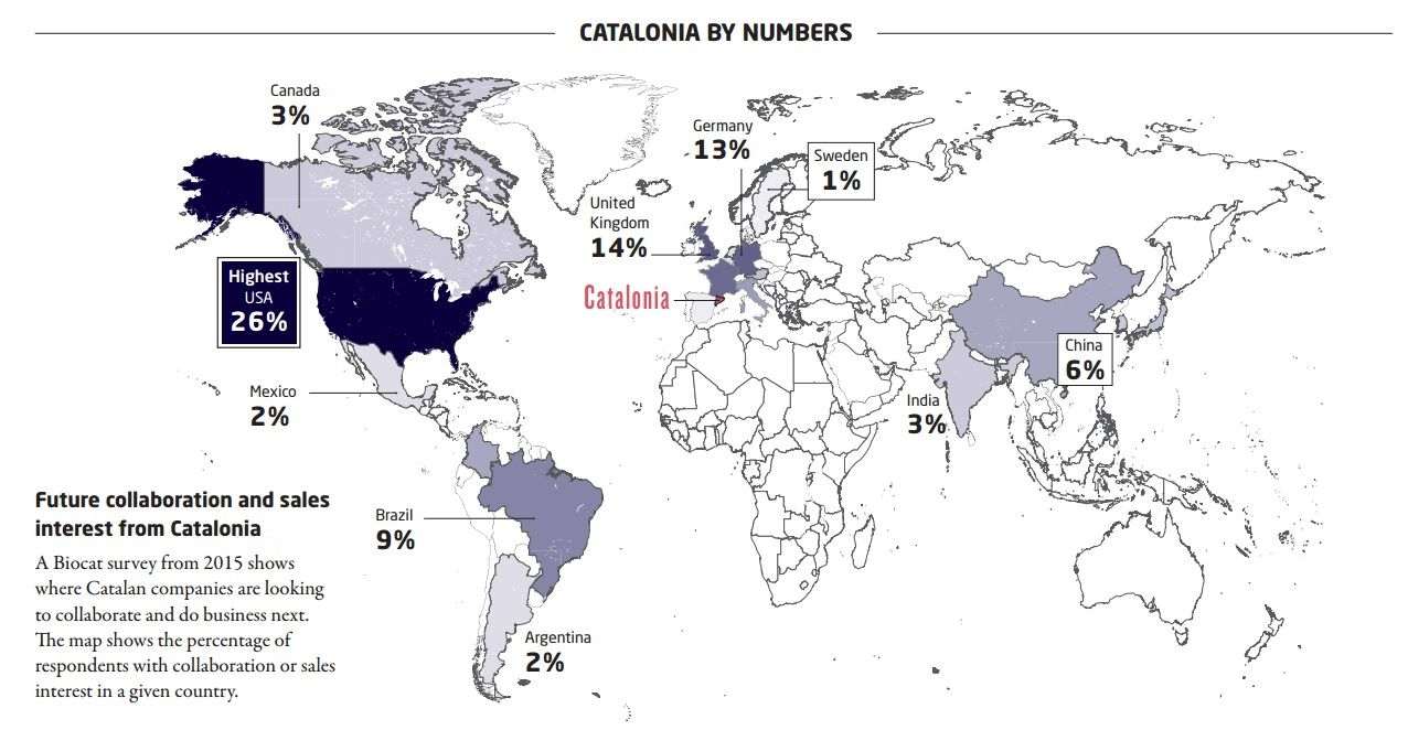 'Nature' pone el foco en Catalunya, la "mejor" del Estado durante la crisis